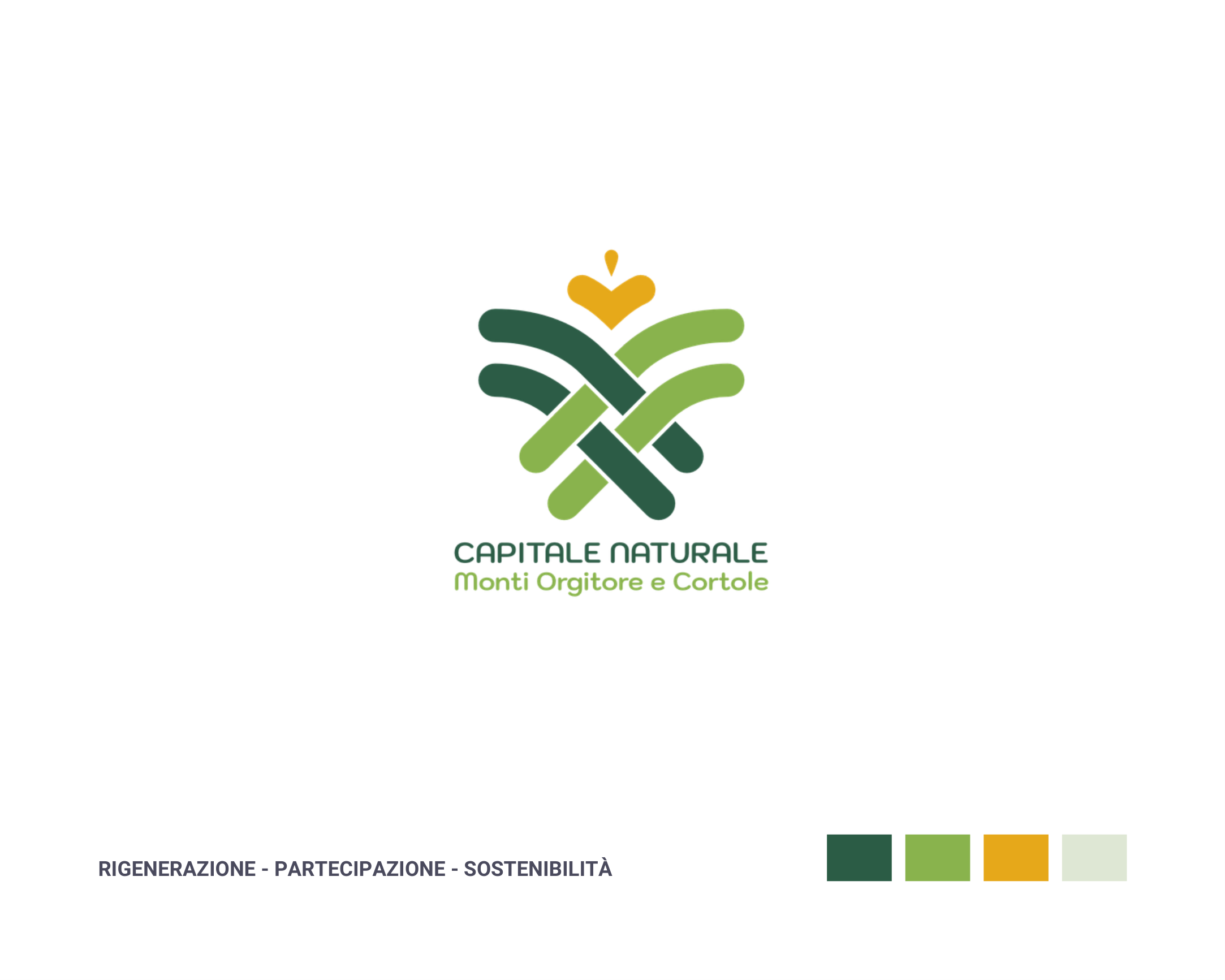 Logo Capitale Naturale